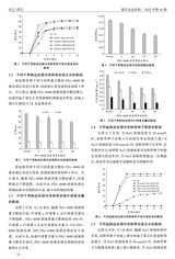 现代农业科技2025年9月第18期