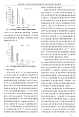 现代农业科技2025年9月第18期