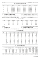 现代农业科技2025年9月第18期