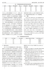 现代农业科技2025年9月第17期