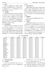 现代农业科技2025年9月第17期