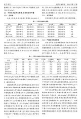 现代农业科技2025年9月第17期