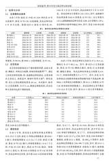 现代农业科技2025年9月第17期