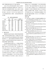 现代农业科技2025年9月第17期