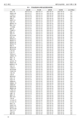 现代农业科技2025年9月第17期