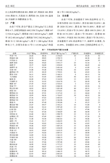 现代农业科技2025年9月第17期