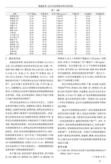 现代农业科技2025年9月第17期
