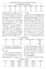 现代农业科技2025年9月第17期