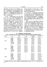 河北农业科学2025年6月第3期