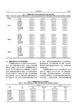 河北农业科学2025年6月第3期