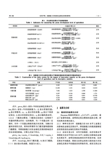 河北农业科学2025年6月第3期