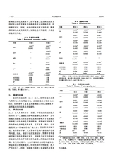 河北农业科学2025年6月第3期