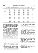河北农业科学2025年6月第3期