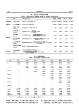 河北农业科学2025年6月第3期