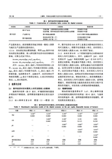 河北农业科学2025年6月第3期