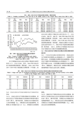 河北农业科学2025年4月第2期
