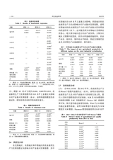 河北农业科学2025年4月第2期