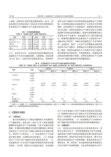 河北农业科学2025年4月第2期