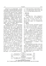河北农业科学2025年4月第2期