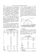 河北农业科学2025年4月第2期
