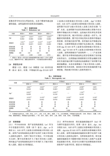 河北农业科学2025年4月第2期
