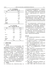 河北农业科学2025年4月第2期