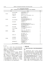 河北农业科学2025年4月第2期