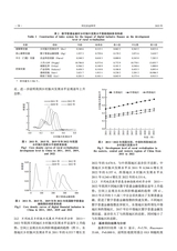河北农业科学2025年4月第2期
