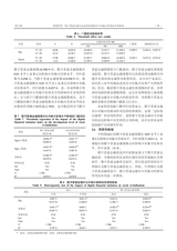 河北农业科学2025年4月第2期
