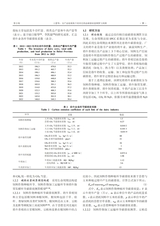 河北农业科学2025年4月第2期