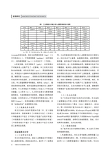 时代经贸2024年10月第10期