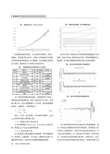 时代经贸2024年10月第10期