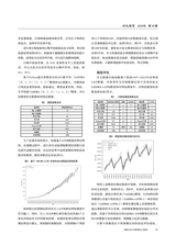 时代经贸2024年10月第10期