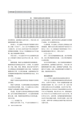时代经贸2024年10月第10期