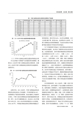 时代经贸2024年10月第10期