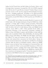 CHINA INTERNATIONAL STUDIES（英文版）2025年2月第1期