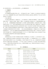 经济与管理研究2025年7月第7期