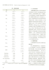 经济与管理研究2025年7月第7期
