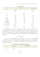 经济与管理研究2025年7月第7期