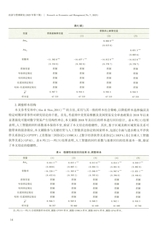经济与管理研究2025年7月第7期
