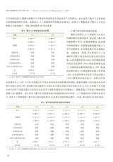 经济与管理研究2025年7月第7期