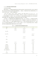 经济与管理研究2025年7月第7期