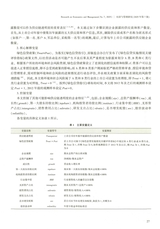 经济与管理研究2025年7月第7期