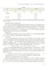 经济与管理研究2025年7月第7期