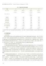 经济与管理研究2025年7月第7期