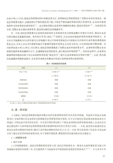 经济与管理研究2025年7月第7期