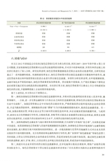 经济与管理研究2025年7月第7期