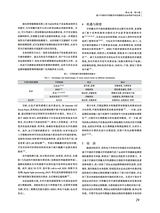 丝绸2025年9月第9期