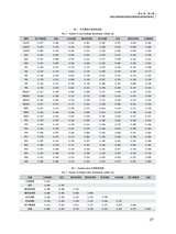 丝绸2025年9月第9期