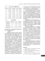 价格月刊2023年5月第5期